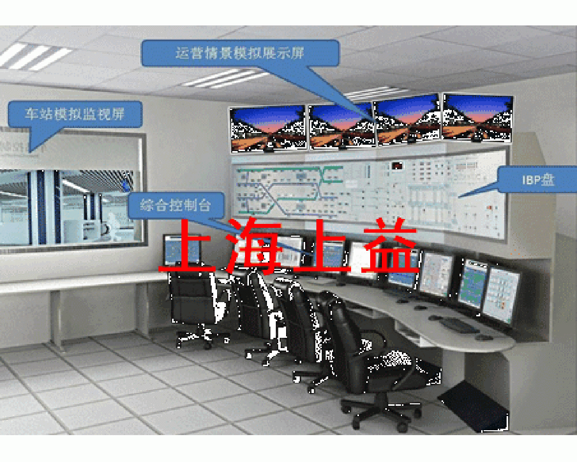 車站綜合控制室IBP盤模擬監控實訓系統