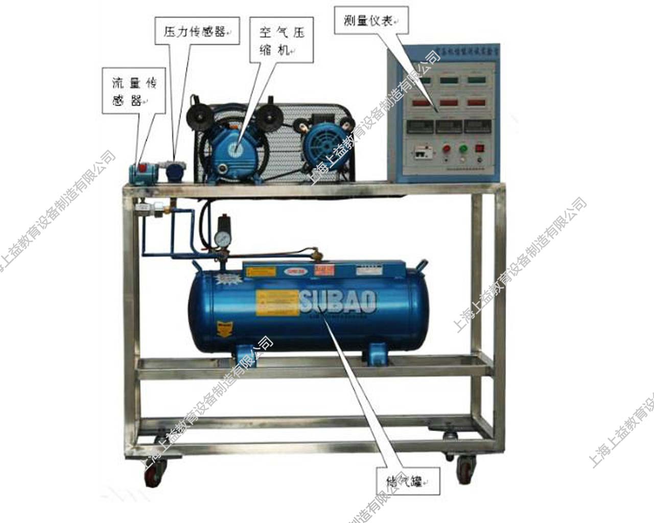 MYR-44壓氣機性能實驗臺